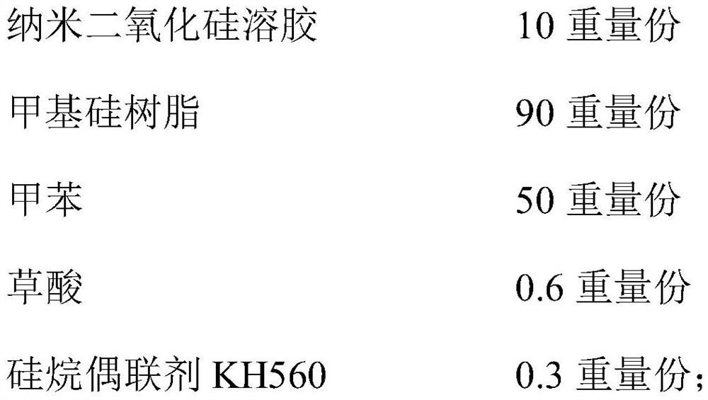 Gluing agent for mica plate as well as preparation method and application of sizing agent