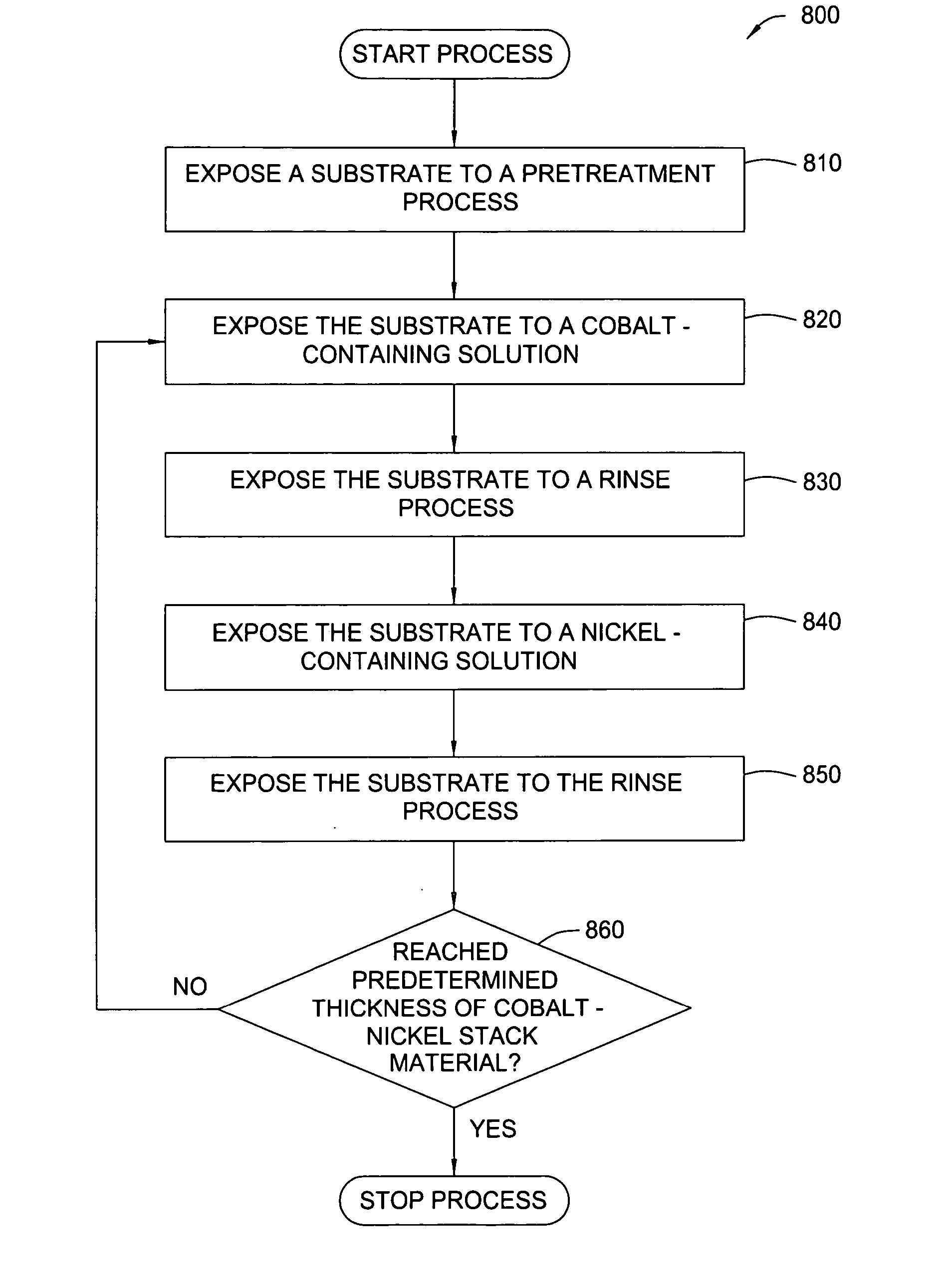 Electroless deposition process on a silicide contact