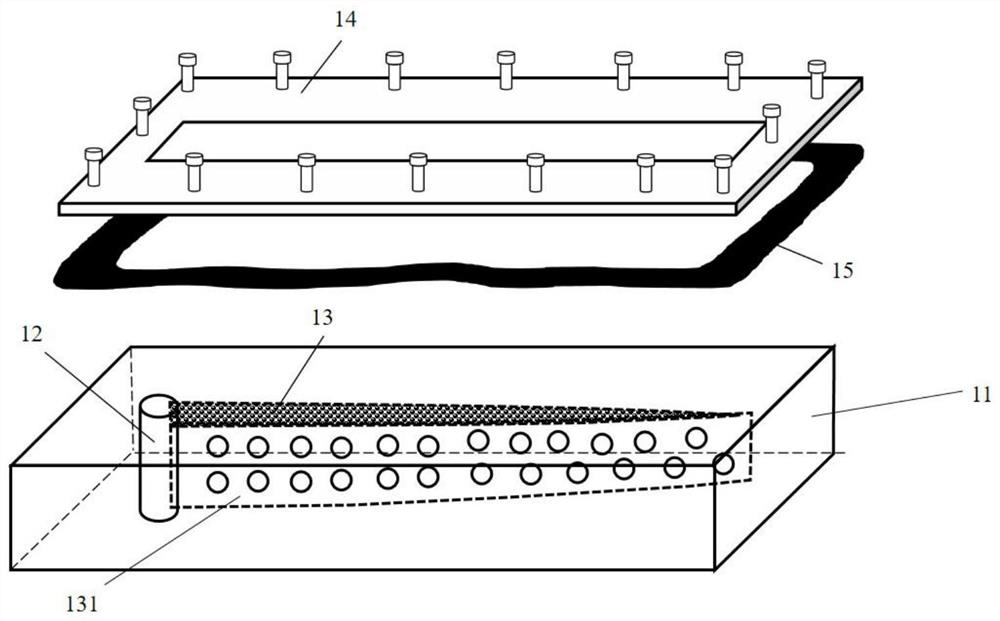 A fracturing and filling sand control performance testing system and its testing method and evaluation method