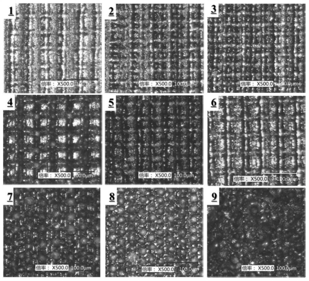 Precise and efficient colored titanium alloy preparation method adopting laser processing