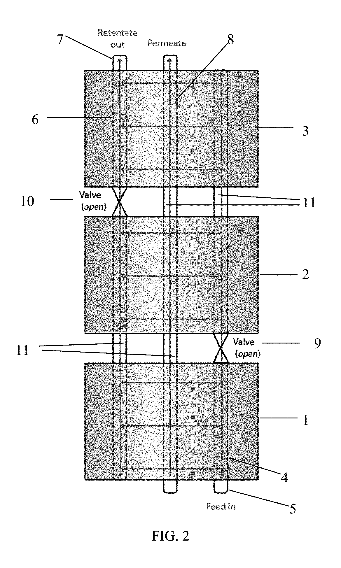 Single-pass filtration systems and processes