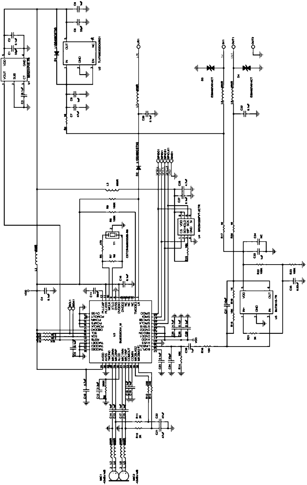 Beam forming directional microphone