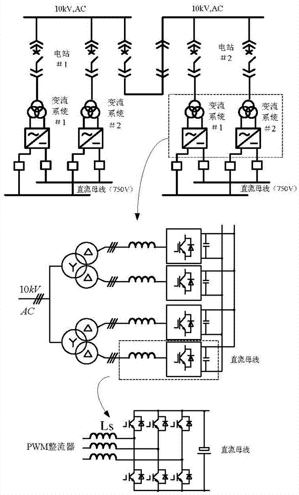 Comprehensive monitoring device for traction power supply of urban rail transit