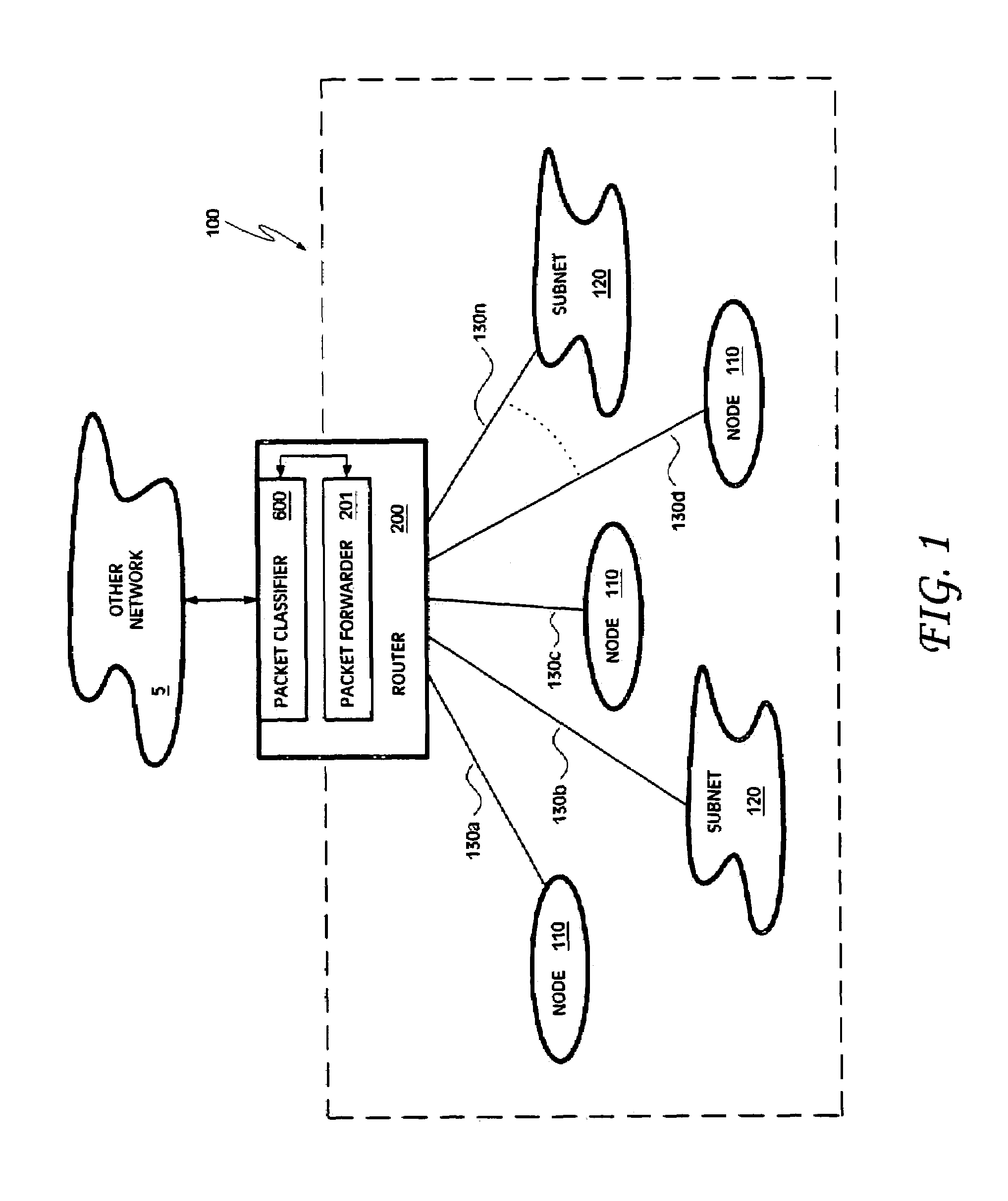 Method and apparatus for two-stage packet classification using most specific filter matching and transport level sharing