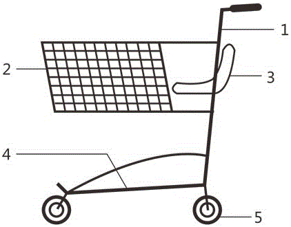 Shopping cart with rotary child seat