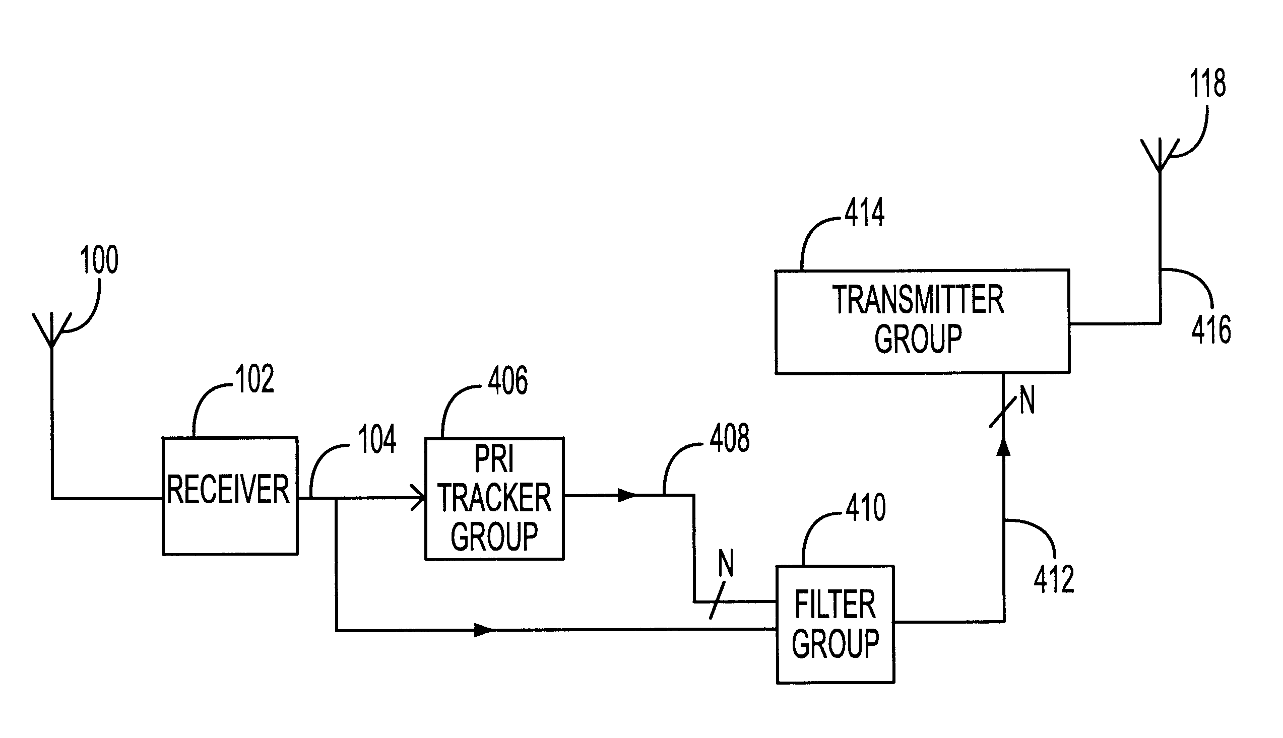 Transponder apparatus