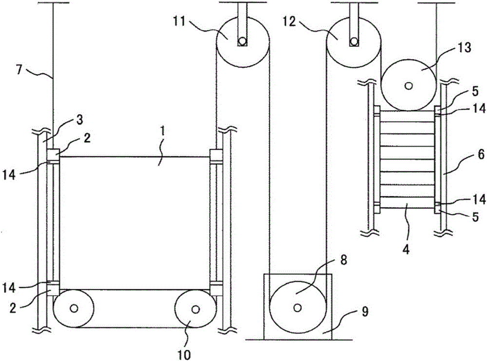 elevator equipment