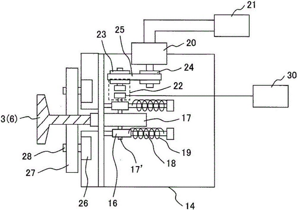 elevator equipment