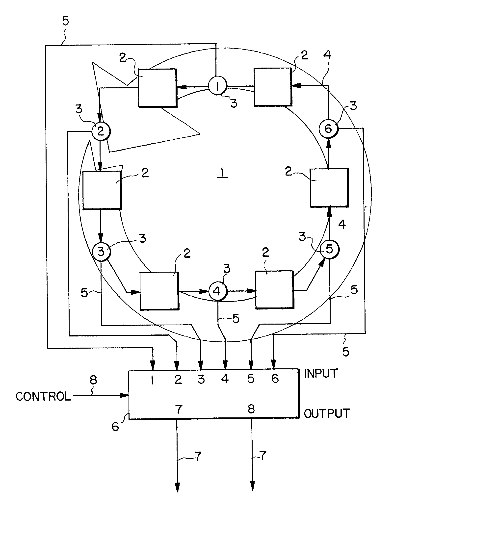 Memory device having a systematic arrangement of logical data locations and having plural data portals