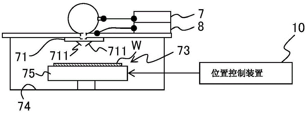 Inspection system, inspection method, and readable recording medium