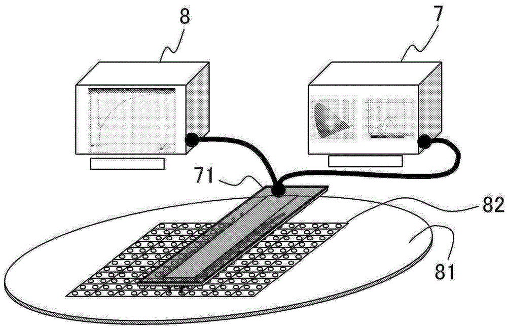 Inspection system, inspection method, and readable recording medium