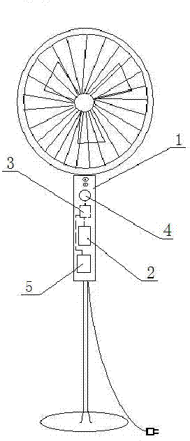 Electric fan with function of monitoring oxygen concentration and air quality