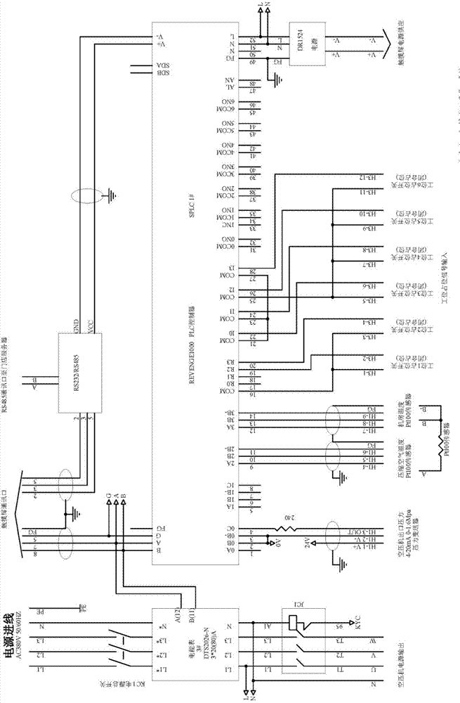 Data acquisition device for car beauty service