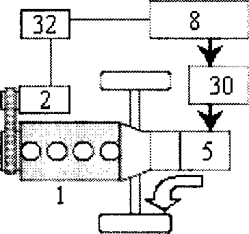 Control for decreasing idling generating rotation-speed fluctuation of engine for mixed-kinetic automobile