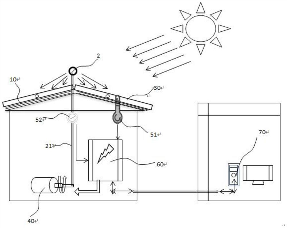 Photovoltaic module cooling, cleaning and efficiency-improving system