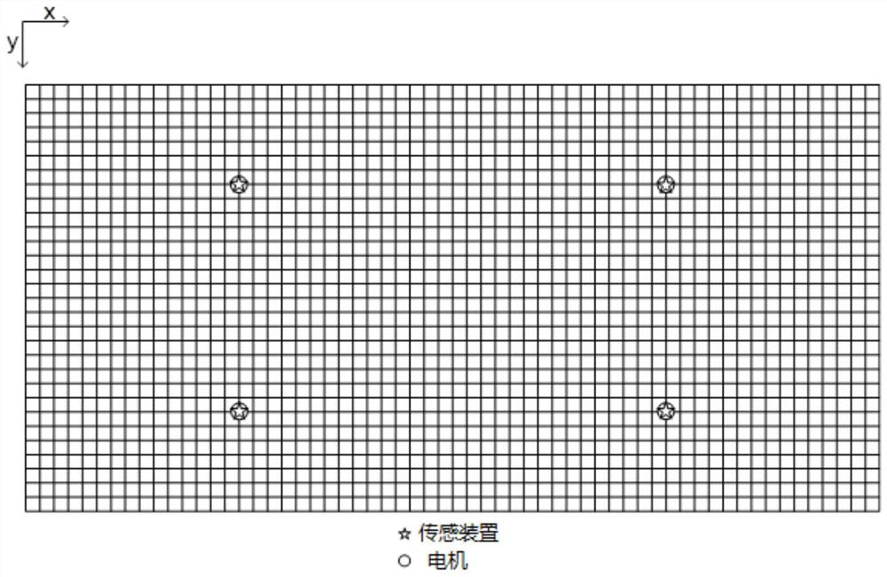 A control method and system for suppressing global mechanical resonance