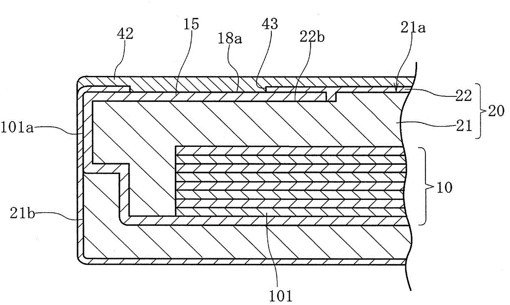 Inductance element