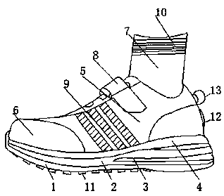 Multifunctional safety shoes