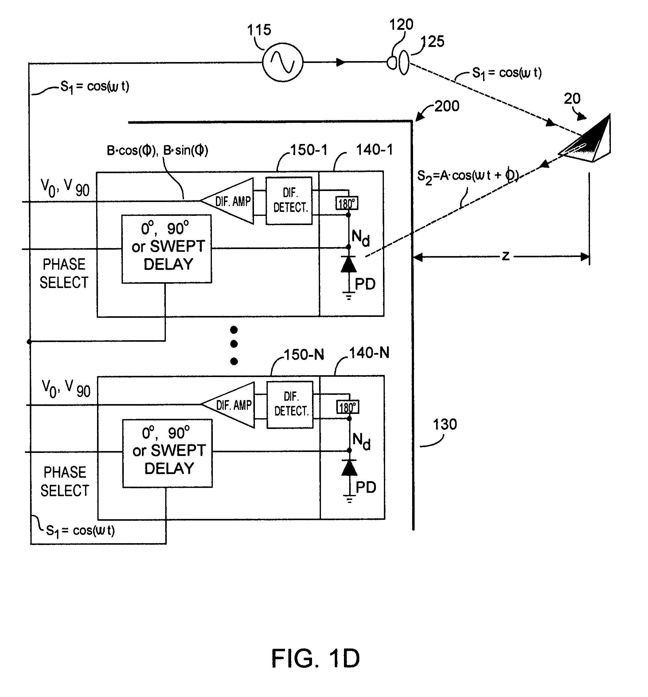 Method and system for fast calibration of three-dimensional (3D) sensors