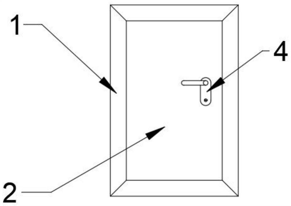 Safe, healthy, waterproof and explosion-proof foamed aluminum suite door