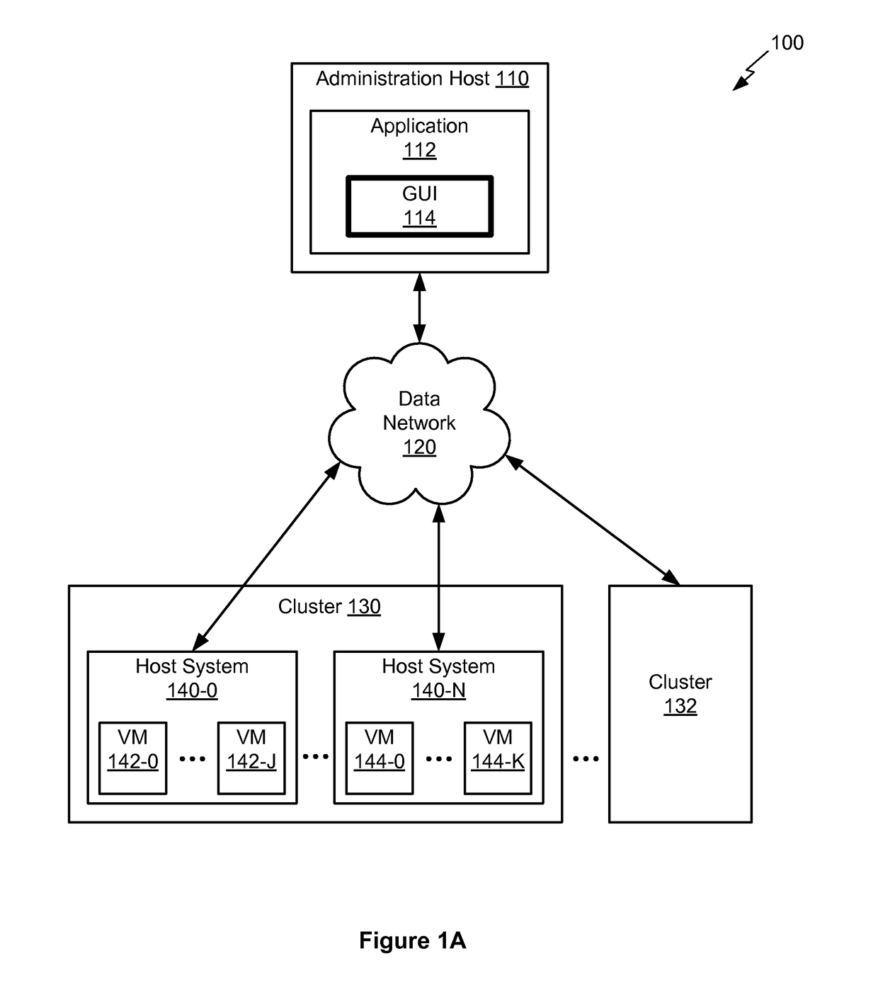 Graphical user interface for managing virtual machines