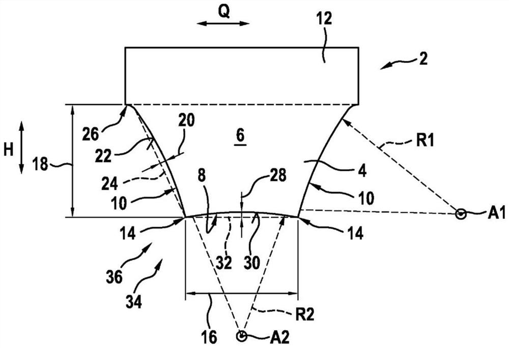 Belts and Belt Drives