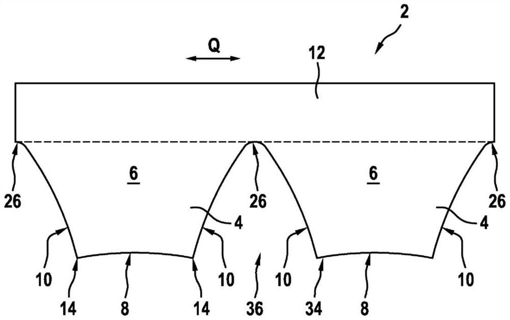 Belts and Belt Drives