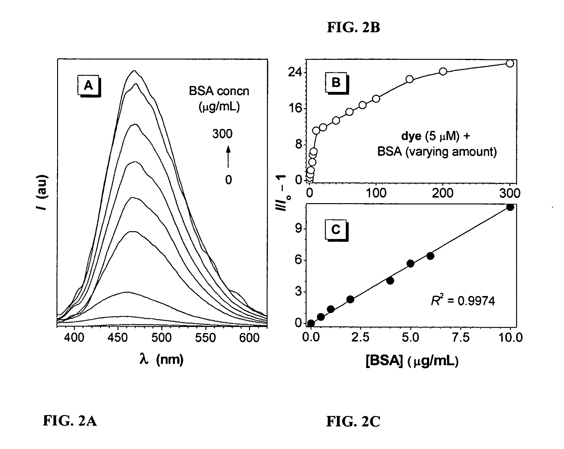 Fluorescent water-soluable conjugated polyene compounds that exhibit aggregation induced emission and methods of making and using same