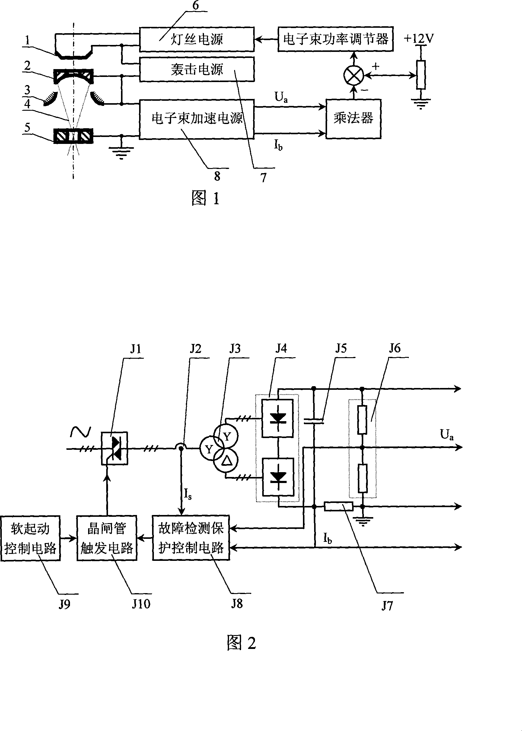 Power supply control method and power supply device for electron beam generating system of electron beam bombardment furnace