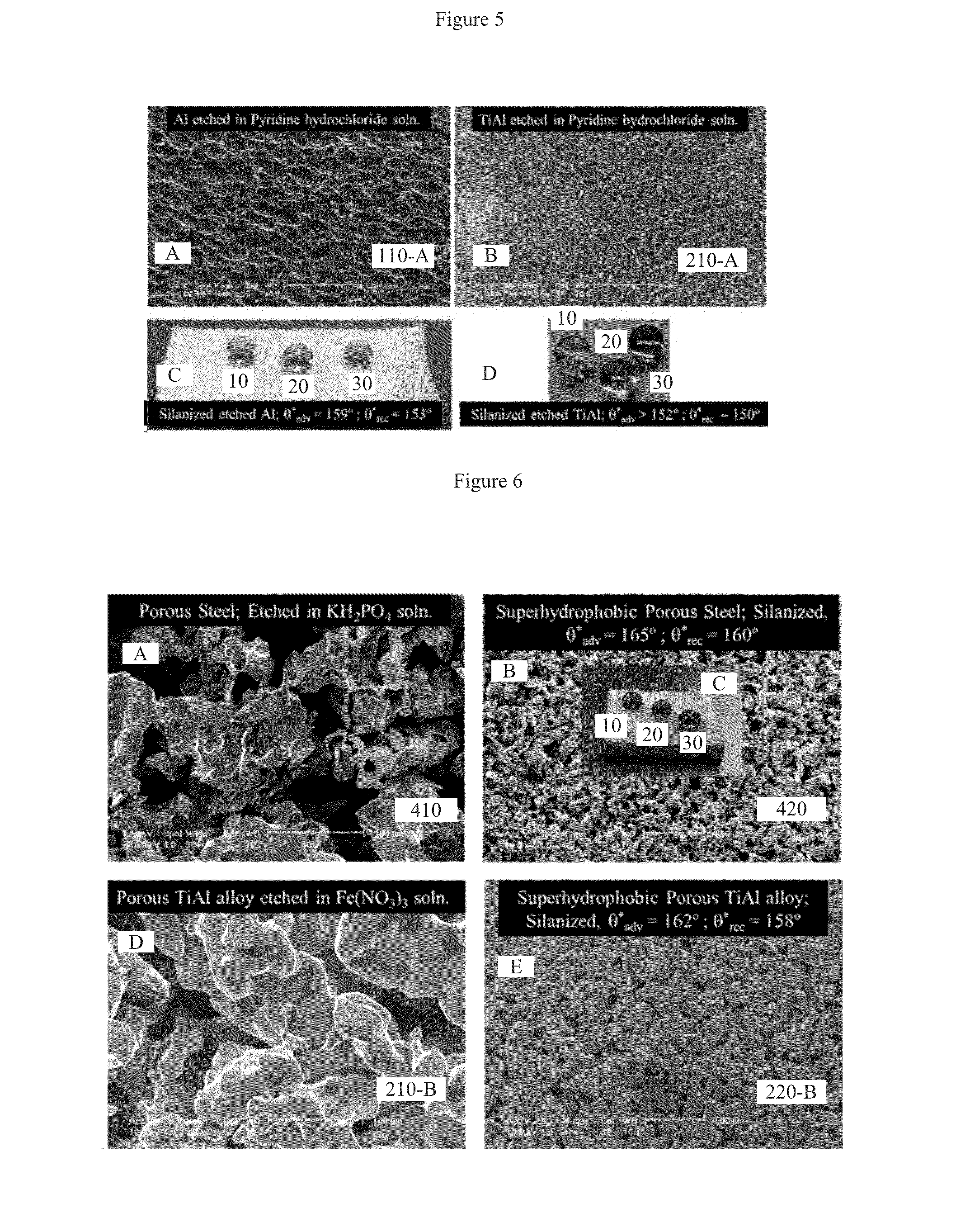 Salt Based Etching of Metals and Alloys for Fabricating Superhydrophobic and Superoleophobic Surfaces