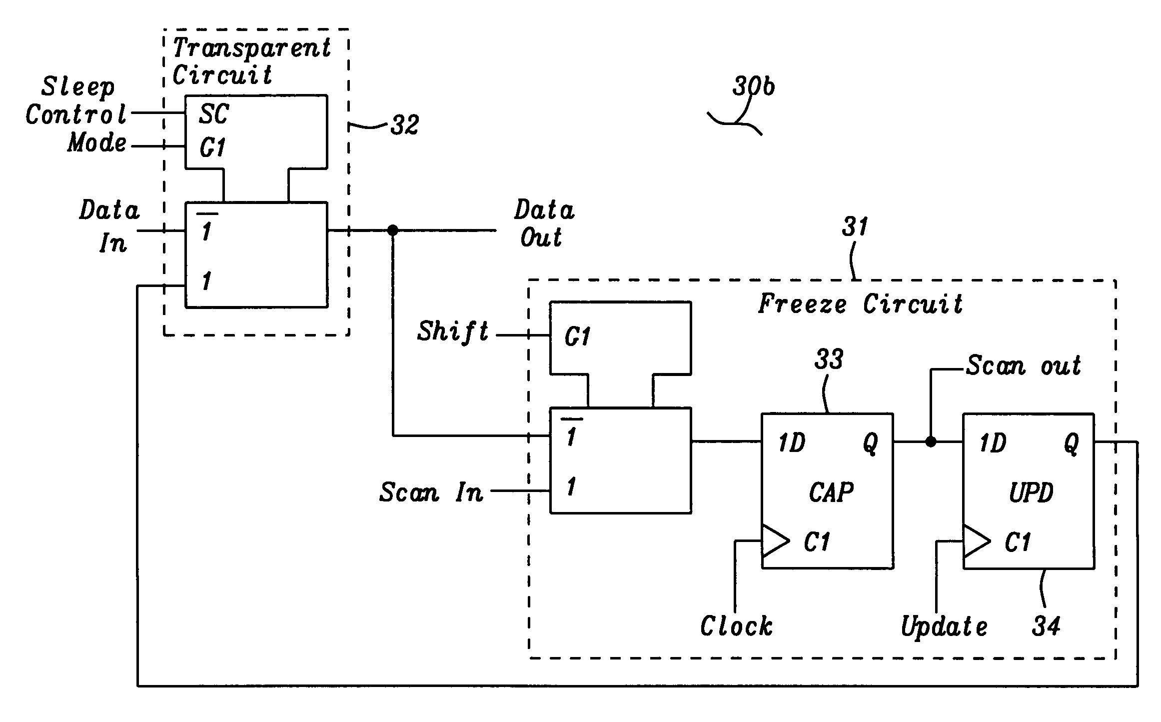 Low leakage boundary scan device design and implementation