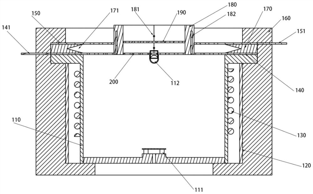 A radiofrequency particle source