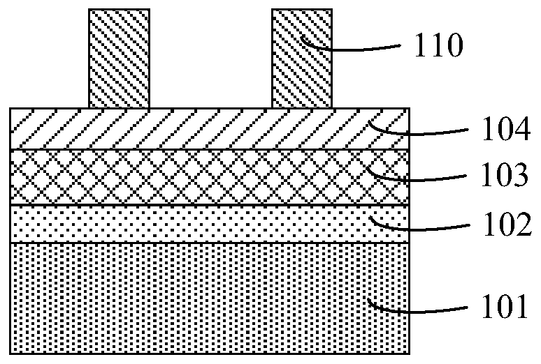 Anufacturing method of self-aligned quadruple pattern and manufacturing method of semiconductor device