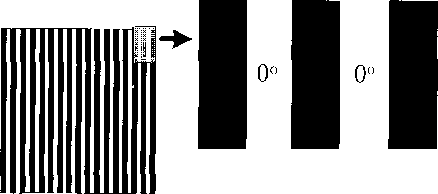 Asymmetric-type phase shift grating marker and its uses in photo-etching machine objective lens aberration detection