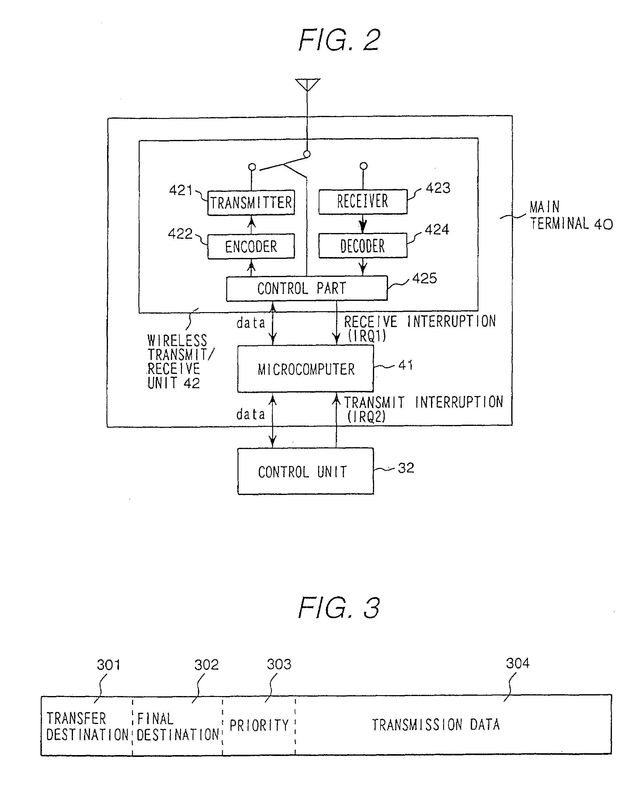 Elevator system having terminals with wireless transmitting/receiving unit