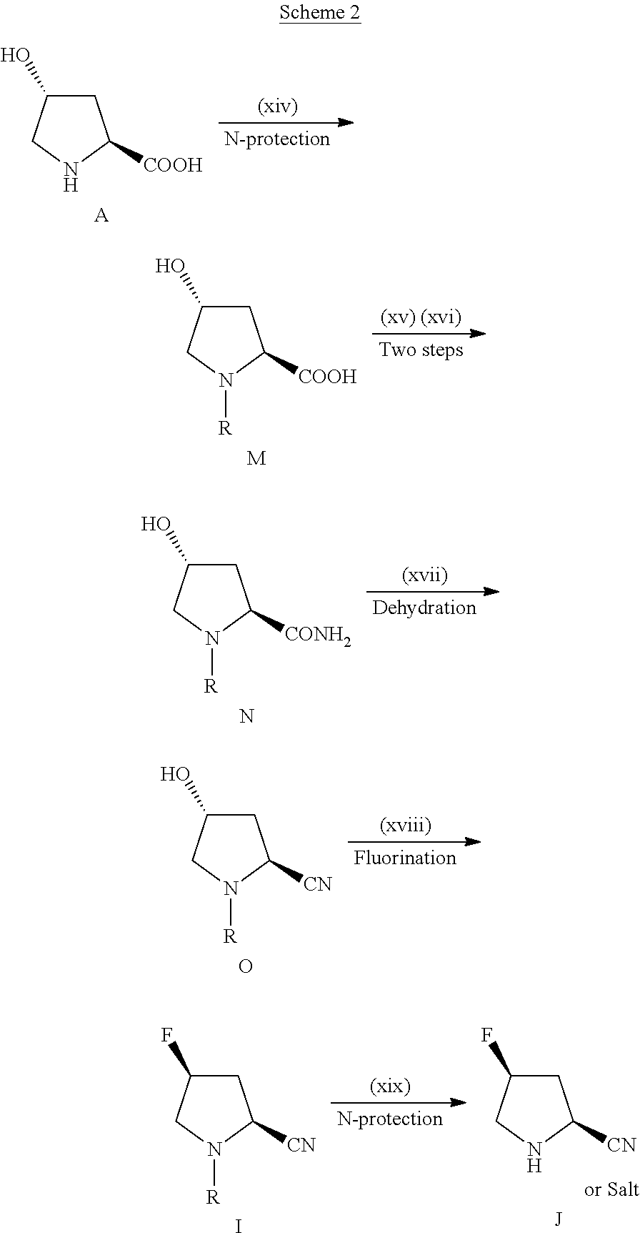 4-fluoropyrrolidine-2-carbonyl fluoride compounds and their preparative methods