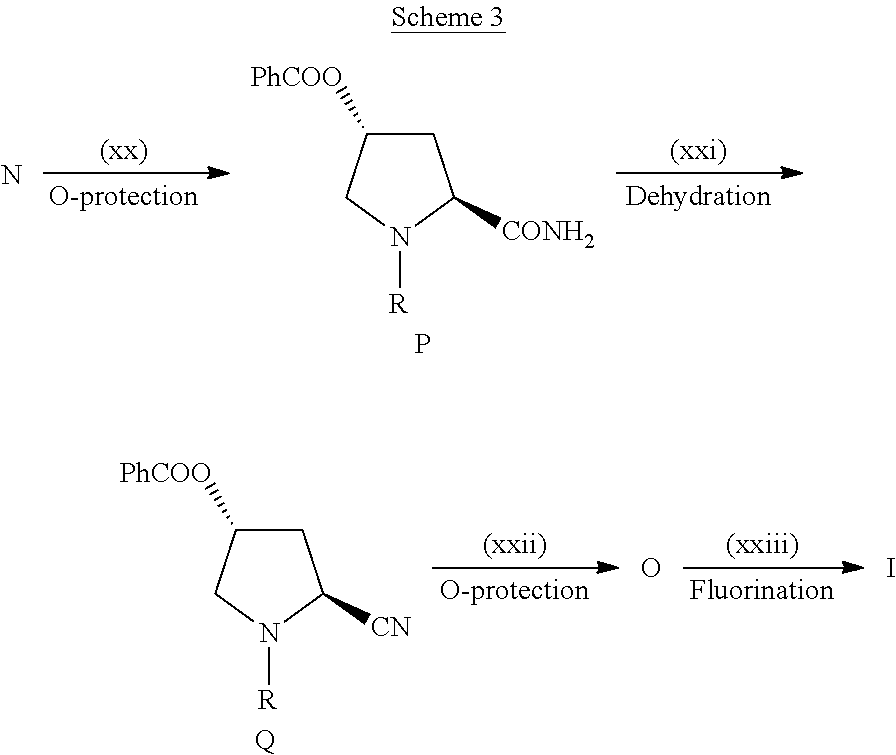 4-fluoropyrrolidine-2-carbonyl fluoride compounds and their preparative methods