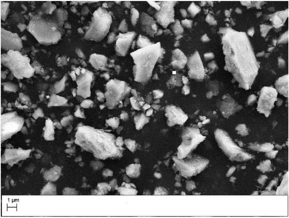 Preparation method of high-chromium vanadium-titanium magnetite pellets