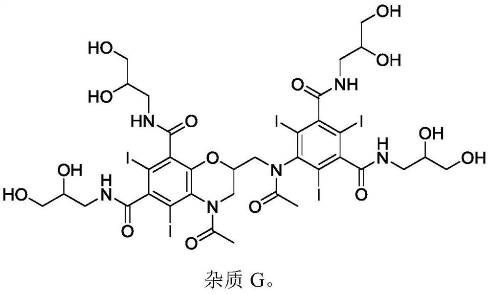 Intermediate of iodixanol and method for preparing iodixanol by using intermediate