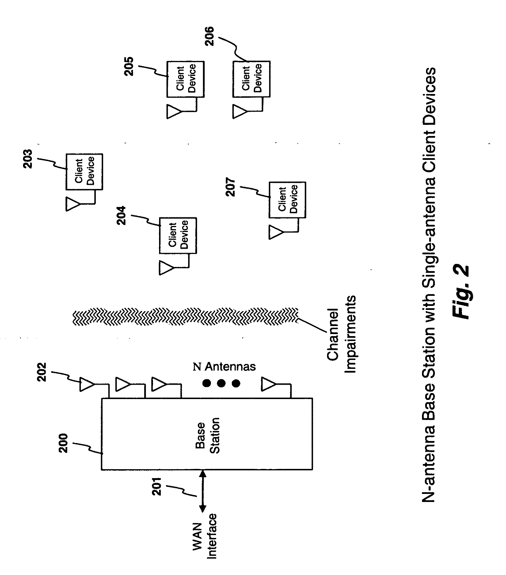 System and method for DIDO precoding interpolation in multicarrier systems