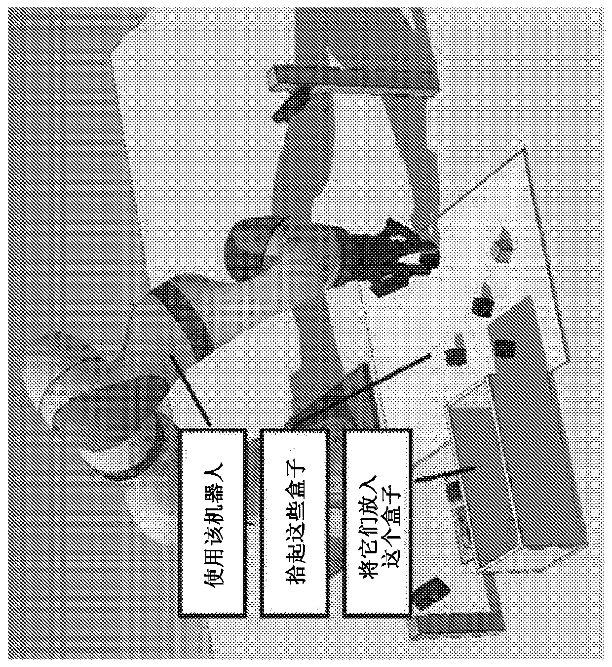 Engineering autonomous systems with reusable skills