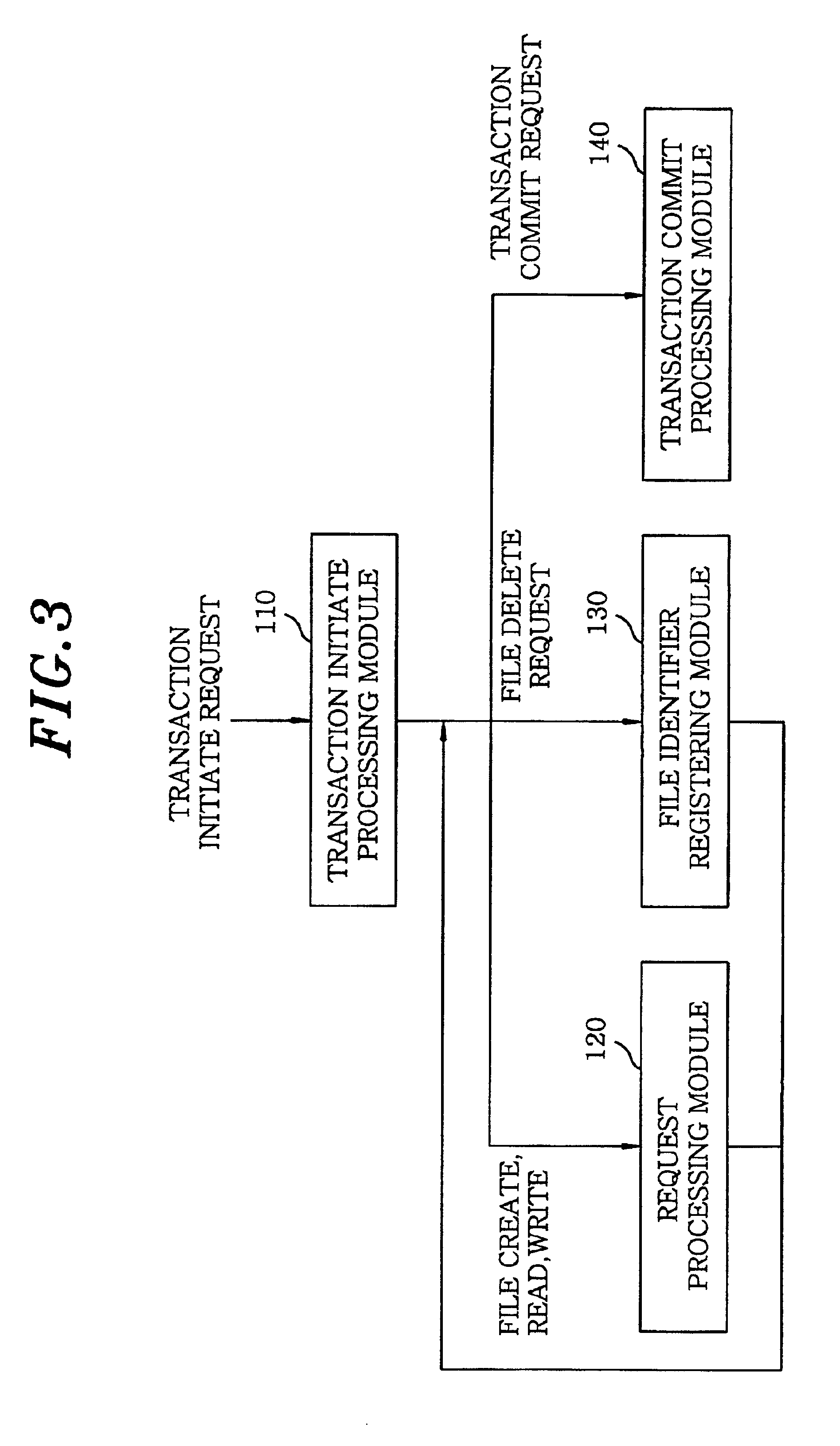 Method for file deletion and recovery against system failures in database management system