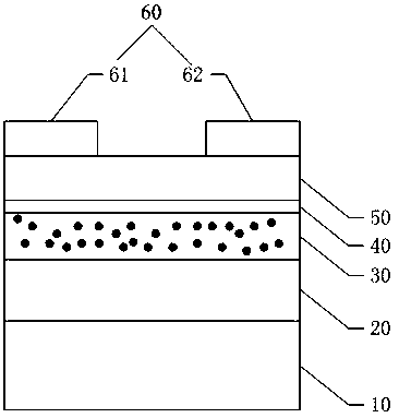 A flash memory based on halogen perovskite material and a preparation method thereof