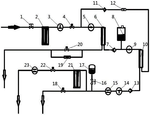 Water purification machine with consumable identification function