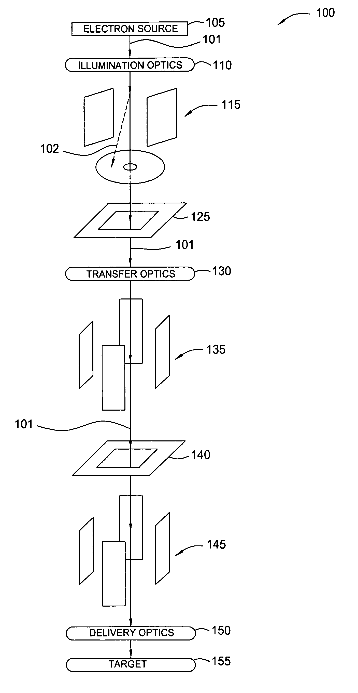 Electrostatic deflection system with low aberrations and vertical beam incidence
