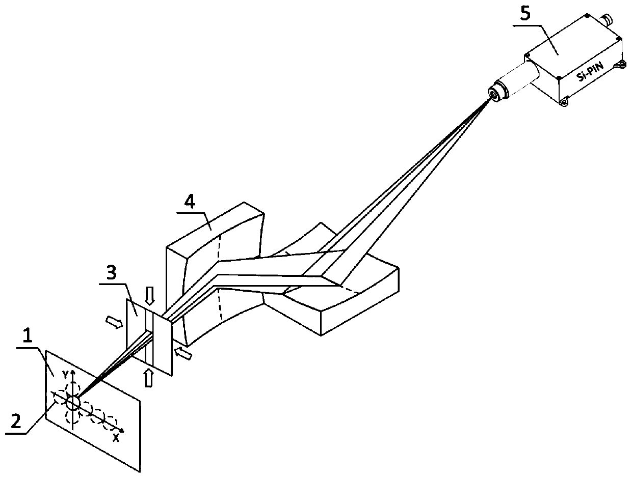 An Intensity Calibration Method for Grazing Incidence X-ray Microscopy
