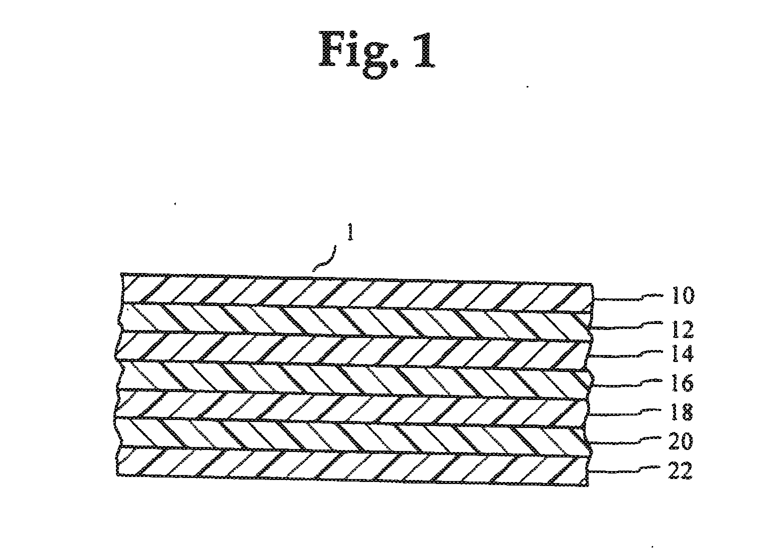 Multilayer structures, packages, and methods of making multilayer structures