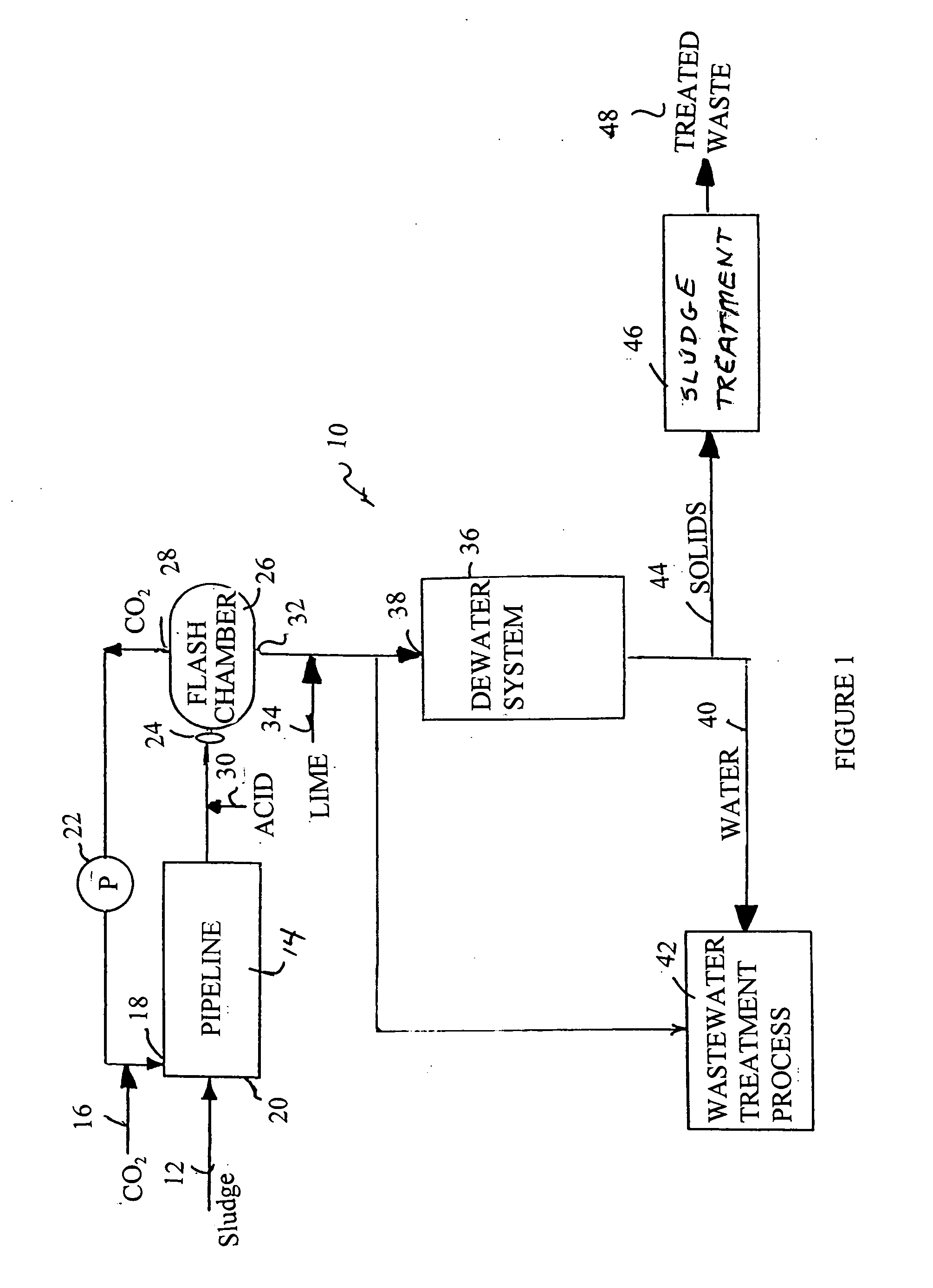 Process for removing interstitial water from a wastewater sludge