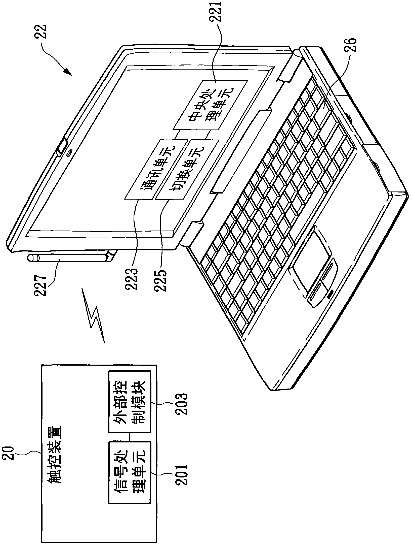 External operation system and external operation method of touch control device