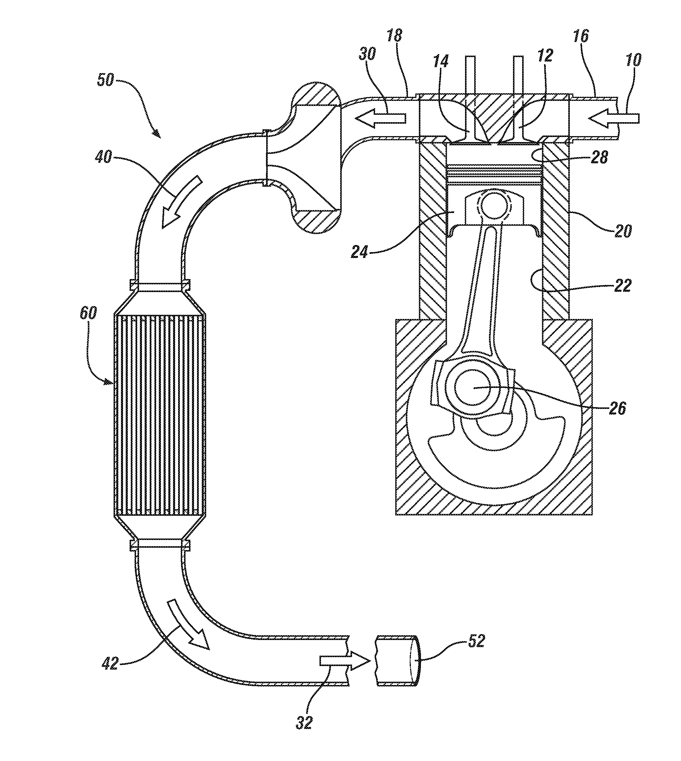 Oxidation catalysts for engines producing low temperature exhaust streams